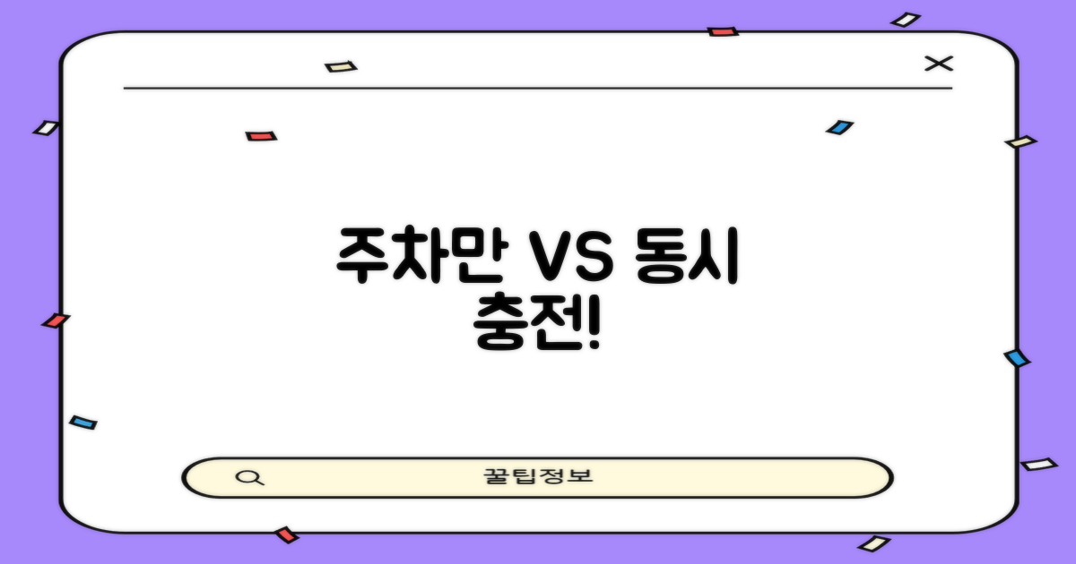 주차만 vs 충전 동시