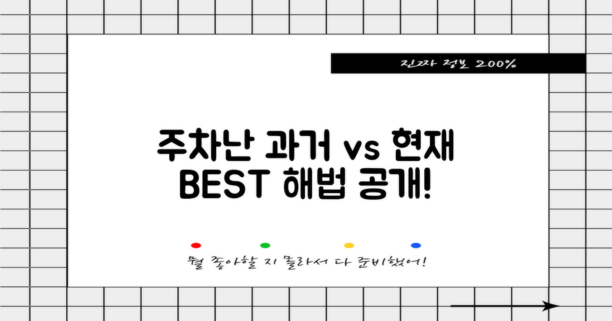 주차난 과거 vs 현재 해법