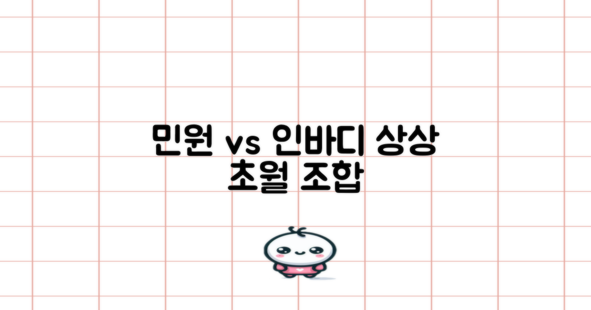 민원 vs 인바디, 의외의 조합