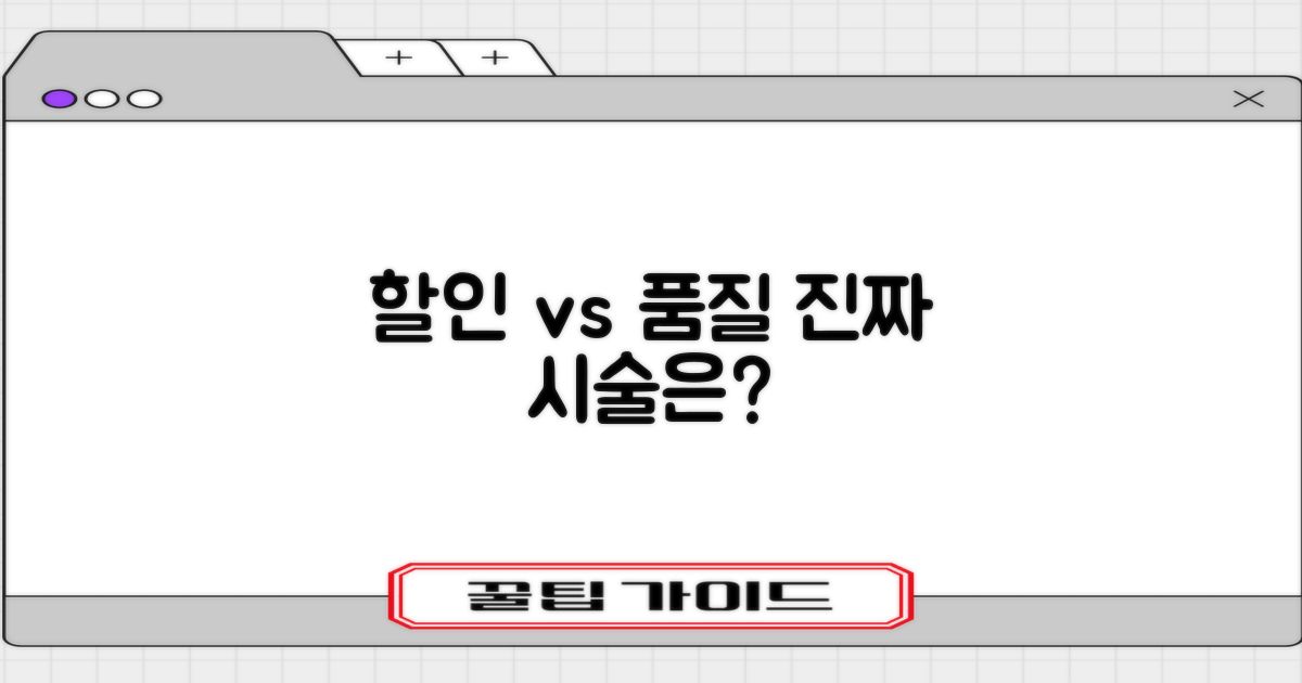 할인율과 시술 품질 비교