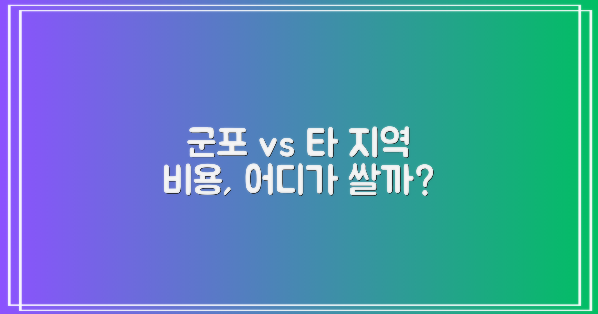 군포 외 타 지역 비용 비교